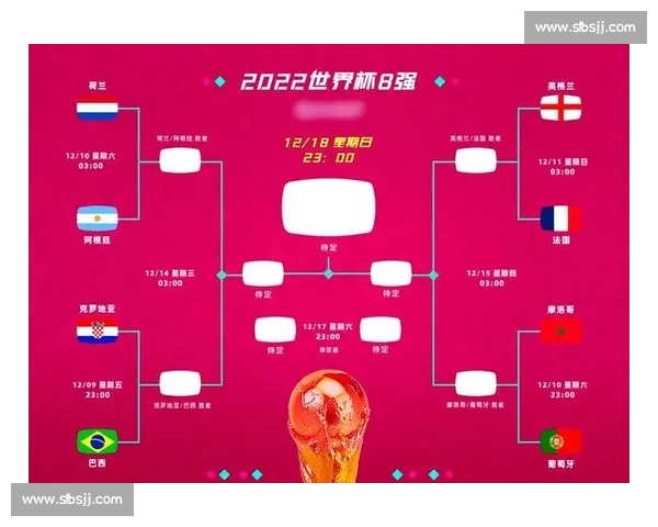 葡萄牙对阵韩国比分揭晓亚洲黑马逆袭掀起世界杯风暴赛场悬念拉满